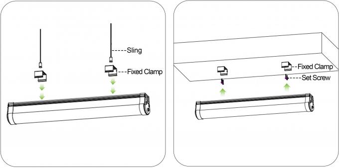 أضواء خطية LED أرخص بسعر 36 واط أنبوب ثلاثي المقاومة لموقف السيارات مقاوم للماء 1200 مم 12