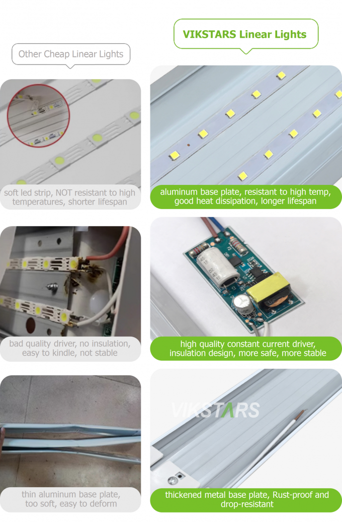 أفضل سعر 18W 28W 36W مصباح التطهير LED للأسواق السوبر ماركت الداخلية 7