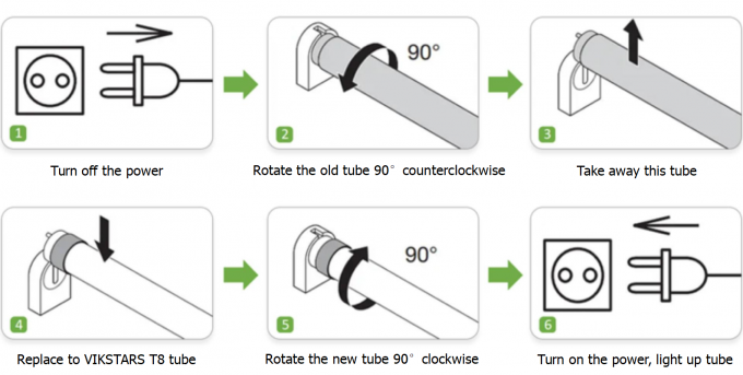 36W T8 Tube 110lm/w 3 سنوات الضمان مصابيح LED خطية IP20 1200mm للمكتب 11